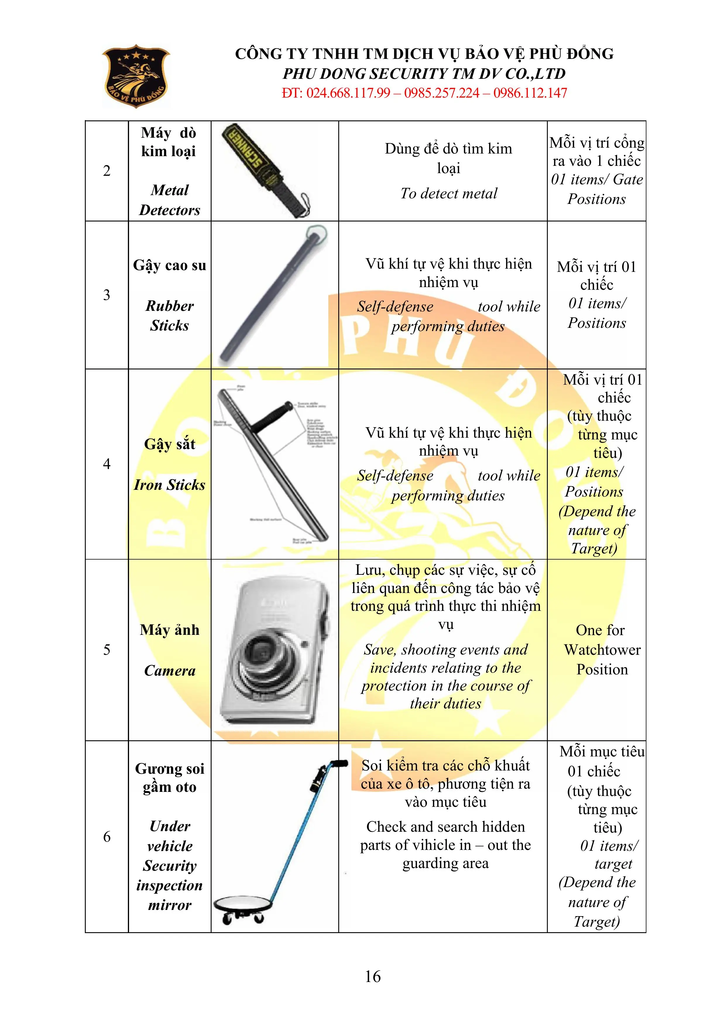 HỒ SƠ NĂNG LỰC BẢO VỆ PH&Ugrave; ĐỔNG